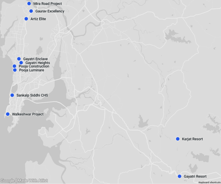 Project Map